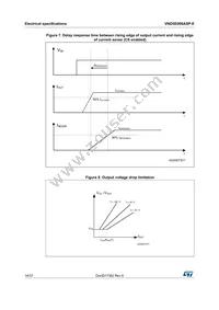 VND5E006ASP-E Datasheet Page 14