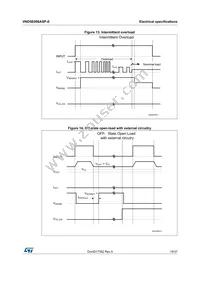 VND5E006ASP-E Datasheet Page 19