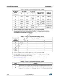 VND5E008MYTR-E Datasheet Page 16
