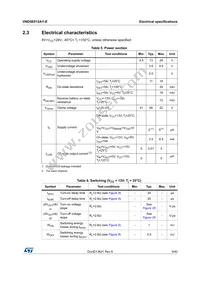 VND5E012AY-E Datasheet Page 9
