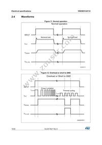 VND5E012AY-E Datasheet Page 18