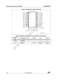 VND5E012MY-E Datasheet Page 6