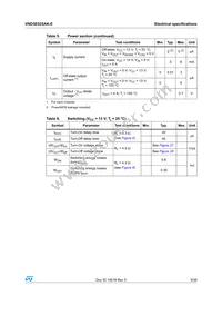 VND5E025AK-E Datasheet Page 9