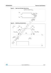 VND5E025ASTR-E Datasheet Page 13