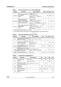 VND5E025AYTR-E Datasheet Page 11