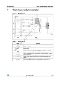 VND5E025BK-E Datasheet Page 5