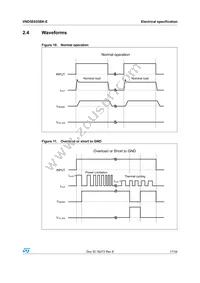 VND5E025BK-E Datasheet Page 17