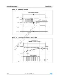 VND5E025BK-E Datasheet Page 18