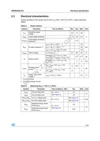 VND5E025LK-E Datasheet Page 9