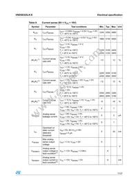 VND5E025LK-E Datasheet Page 11