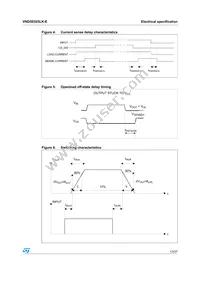 VND5E025LK-E Datasheet Page 13