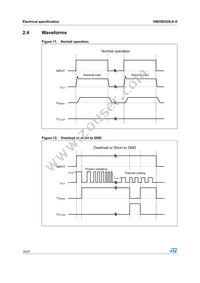 VND5E025LK-E Datasheet Page 18