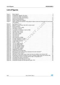 VND5E025MK-E Datasheet Page 4