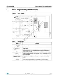 VND5E025MK-E Datasheet Page 5
