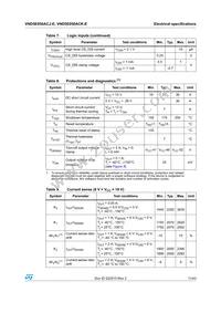 VND5E050ACKTR-E Datasheet Page 11