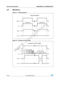VND5E050ACKTR-E Datasheet Page 18
