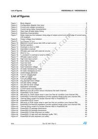 VND5E050AKTR-E Datasheet Page 4