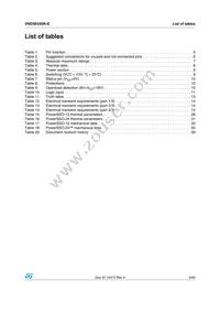 VND5E050J-E Datasheet Page 3