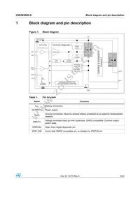 VND5E050J-E Datasheet Page 5