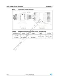 VND5E050J-E Datasheet Page 6