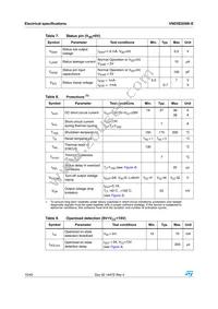 VND5E050J-E Datasheet Page 10
