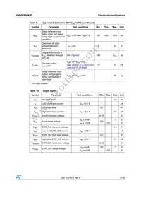 VND5E050J-E Datasheet Page 11