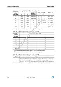 VND5E050J-E Datasheet Page 14