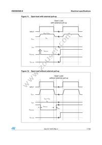 VND5E050J-E Datasheet Page 17