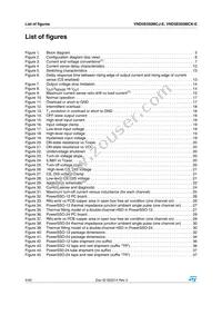 VND5E050MCKTR-E Datasheet Page 4