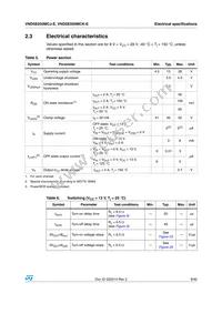 VND5E050MCKTR-E Datasheet Page 9