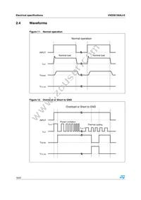 VND5E160AJTR-E Datasheet Page 18