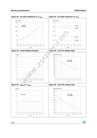 VND5E160AJTR-E Datasheet Page 22