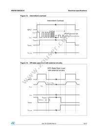 VND5E160ASOTR-E Datasheet Page 19