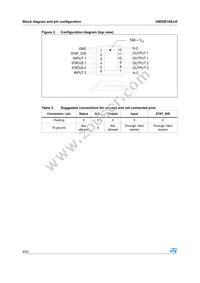 VND5E160J-E Datasheet Page 6