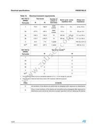 VND5E160J-E Datasheet Page 14