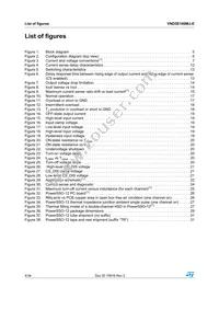 VND5E160MJ-E Datasheet Page 4