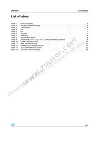 VND5N07-1 Datasheet Page 3