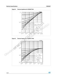 VND5N07-1 Datasheet Page 12