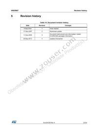 VND5N07-1 Datasheet Page 23