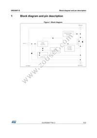 VND5N07-1-E Datasheet Page 5
