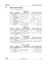 VND5N07-1-E Datasheet Page 7