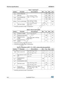 VND5N07-1-E Datasheet Page 8