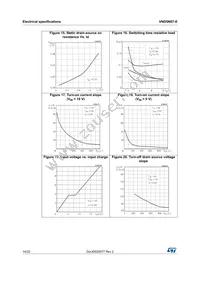 VND5N07-1-E Datasheet Page 14