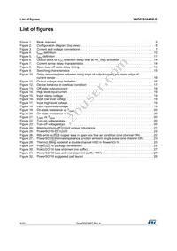 VND5T016ASPTR-E Datasheet Page 4