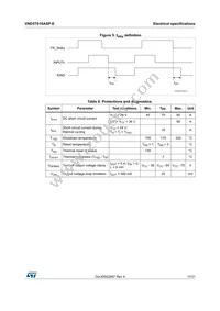 VND5T016ASPTR-E Datasheet Page 11
