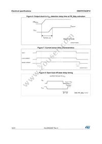 VND5T016ASPTR-E Datasheet Page 14