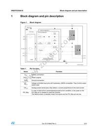 VND5T035AK-E Datasheet Page 5