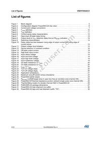 VND5T050AK-E Datasheet Page 4