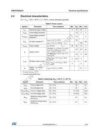 VND5T050AK-E Datasheet Page 9