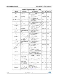 VND5T100LASTR-E Datasheet Page 12